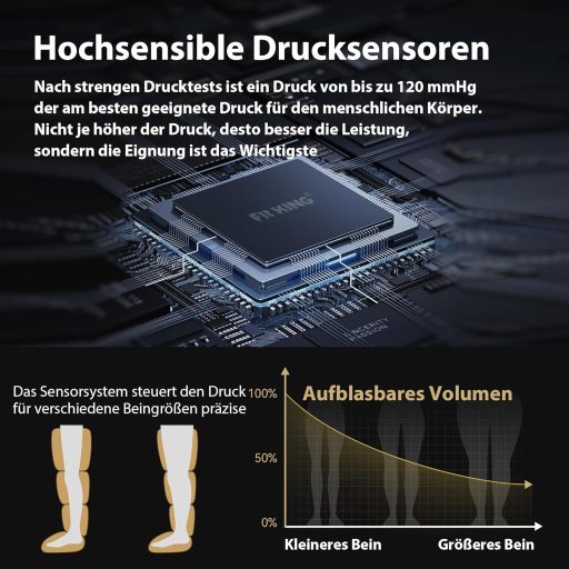 FIT KING Láb Masszírozó Kompressziós Csizma - Sportolói Regeneráció és Vérkeringés Javítás Fájdalomcsillapítással (Közepes Méret)