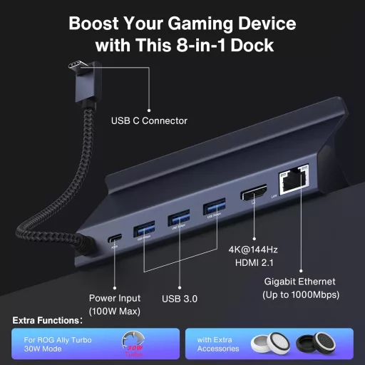 Dock IVANKY 8-în-1 pentru Steam Deck/ROG Ally, HDMI 2.1 4K 144Hz, Gigabit Ethernet