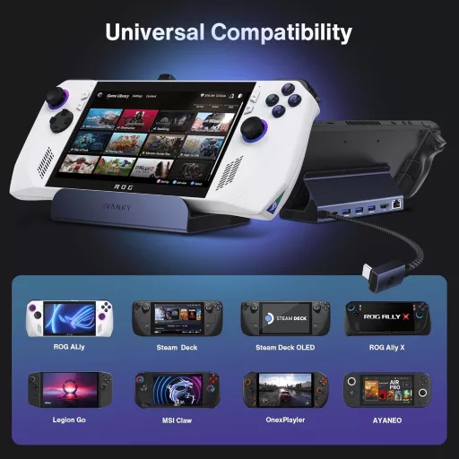 Dock IVANKY 8-în-1 pentru Steam Deck/ROG Ally, HDMI 2.1 4K 144Hz, Gigabit Ethernet