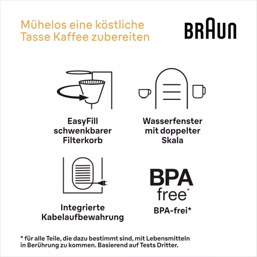 Braun PurShine KF1505 Filteres Kávéfőző 1,2L Rozsdamentes Termoszkancsóval