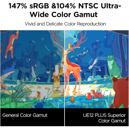 UGEE UE12 Plus 11,9" Grafikus Tablet Kijelzővel - 147% sRGB Színtér, Akkumentes Toll, 8 Gyorsgomb, Windows/Mac/Android Kompatibilis, Fekete