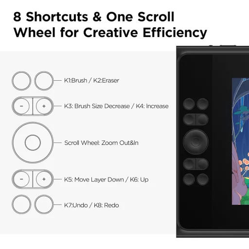 UGEE UE12 Plus 11,9" Grafikus Tablet Kijelzővel - 147% sRGB Színtér, Akkumentes Toll, 8 Gyorsgomb, Windows/Mac/Android Kompatibilis, Fekete