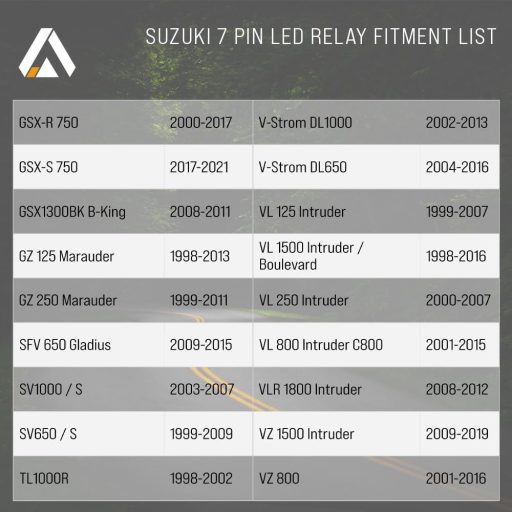 Aharon Motolumino 12V LED Relé Motorkerékpárhoz Suzuki 7-Pin Csatlakozó