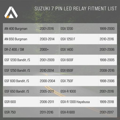 Releu LED 12V Aharon Motolumino pentru Motocicletă, Conector Suzuki cu 7 Pini