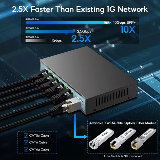 SODOLA Switch Ethernet Smart 2.5G cu 6 Porturi - 5x 2.5G RJ45 + 1x Port 10G SFP, Gestionabil, Suport VLAN/QoS/IGMP, Carcasă Metalică fără Ventilator