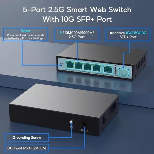 SODOLA 6-Portový 2.5G Smart Ethernet Switch - 5x 2.5G RJ45 + 1x 10G SFP Port, Manažovateľný, Podpora VLAN/QoS/IGMP, Bezventilátorové Kovové Šasi