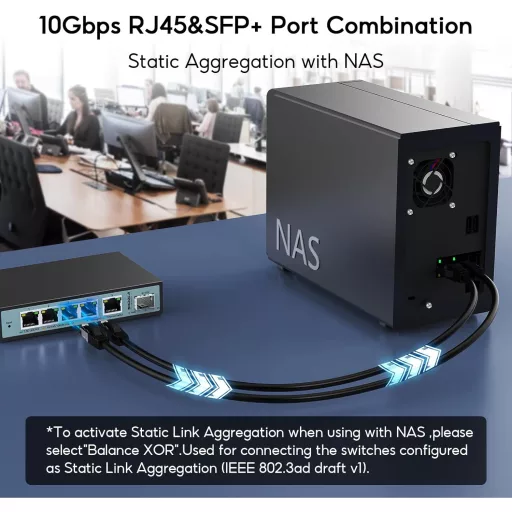 SODOLA 6-Portový 2.5G Smart Ethernet Switch - 5x 2.5G RJ45 + 1x 10G SFP Port, Manažovateľný, Podpora VLAN/QoS/IGMP, Bezventilátorové Kovové Šasi