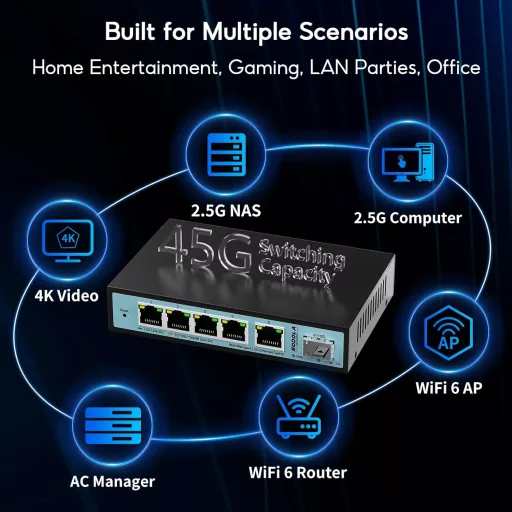 SODOLA 6-Portový 2.5G Smart Ethernet Switch - 5x 2.5G RJ45 + 1x 10G SFP Port, Manažovateľný, Podpora VLAN/QoS/IGMP, Bezventilátorové Kovové Šasi