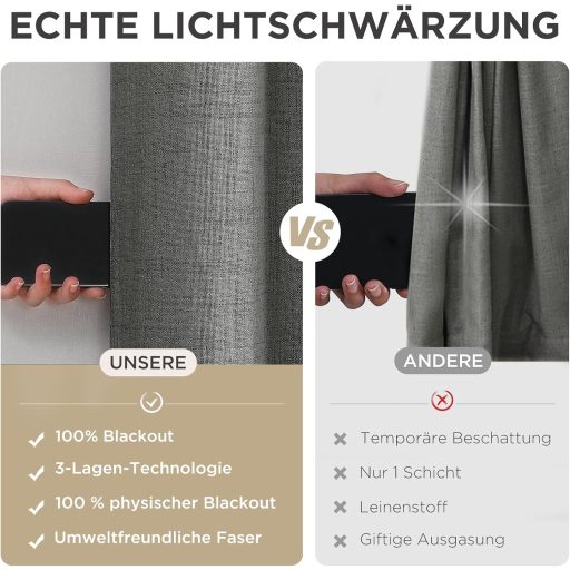 Joydeco Sötétítő Függöny Fülekkel - Szürke Len Hatású Hőszigetelő Függönypár Hátoldali Bevonattal - Zajcsökkentő Blackout Függöny Nappaliba,