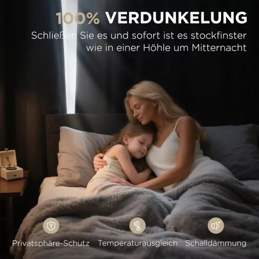 Joydeco 100% Opaque Sötétítő Függöny Szövethatás 2db Hőszigeteléssel