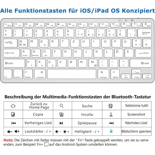 KARFUN Bluetooth Billentyűzet Vezeték Nélküli iPad iPhone Laptop Android iOS