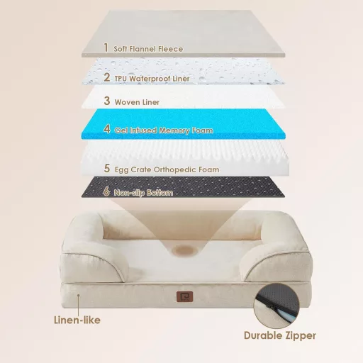 EHEYCIGA Ortopedická posteľ pre psov veľkých plemien – pamäťová pena, umývateľný poťah, vodeodolná, protišmyková pohovka s vysokým okrajom