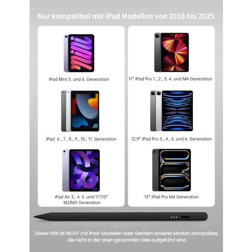 MEKO Digitális Ceruza iPad-hez 2018-2024, Gyorstöltés, Tenyérérzékelés és Dőlésérzékenység, iPad Pro/Air/Mini Kompatibilis, Fekete
