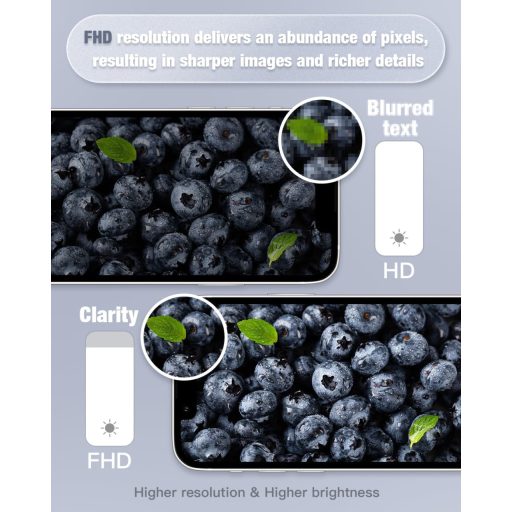 GULEEK LCD displej pre iPhone 12 Pro Max, náhradný, 6,5-palcový, čierny, dotyková obrazovka vopred zmontovaná so sklom a nástrojmi