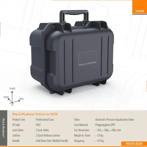 Moë & Mirakime Husă Universală Reglabilă cu Inserție - Geantă Profesională Neagră, Portabilă, pentru Instrumente și Accesorii