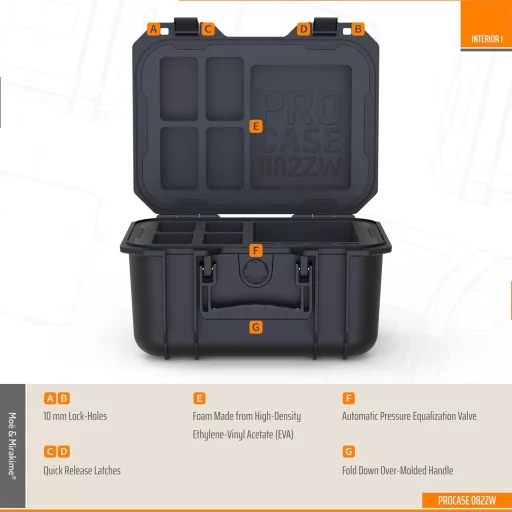 Moë & Mirakime Husă Universală Reglabilă cu Inserție - Geantă Profesională Neagră, Portabilă, pentru Instrumente și Accesorii