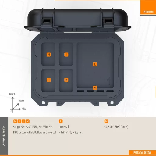Moë & Mirakime Husă Universală Reglabilă cu Inserție - Geantă Profesională Neagră, Portabilă, pentru Instrumente și Accesorii