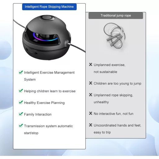 EPROICKS Elektronikus Ugrókötél Bluetooth LED Kijelzővel és Távirányítóval