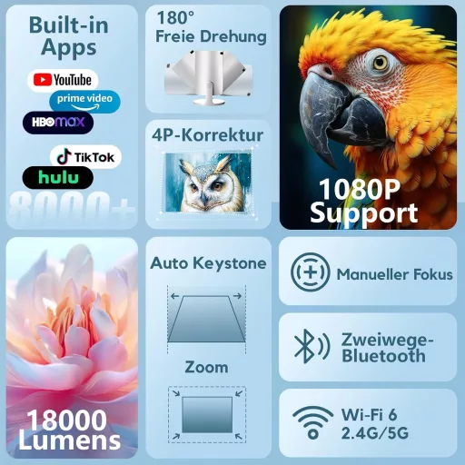 Mini projektor AKIYO O2 1080P, Android 11, WiFi 6, Bluetooth 5.2, domáci projektor