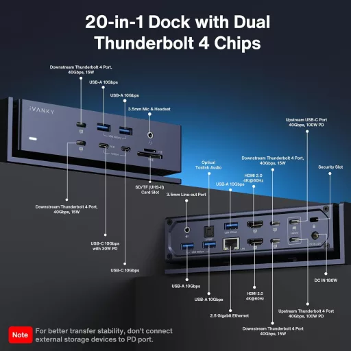 IVANKY FusionDock Max 1 Thunderbolt 4 dokkoló 20 porttal, 6K monitor támogatás, MacBook állomás