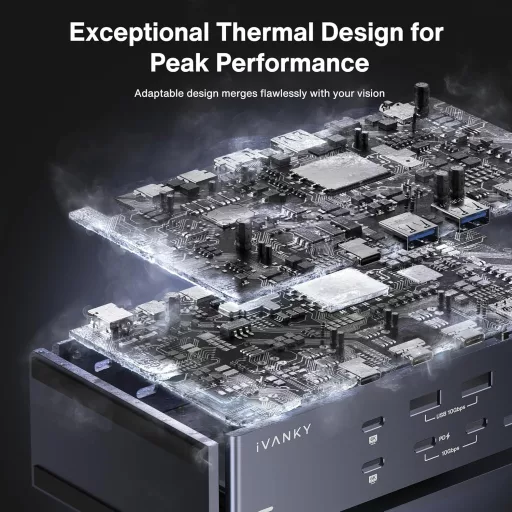 IVANKY FusionDock Max 1 Thunderbolt 4 dokkoló 20 porttal, 6K monitor támogatás, MacBook állomás