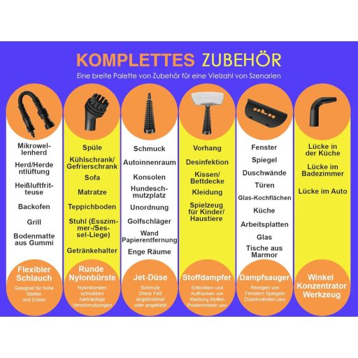 AUIFFER Gőztisztító 1300W 10 Tartozékkal Padló Bútor Autó Tisztításhoz