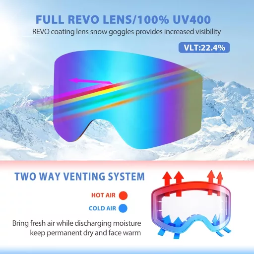 EXP VISION Síszemüveg szett szülő-gyerek párnak, UV védelem, páramentes snowboard szemüveg