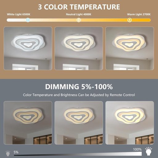 SUCIKORIO 50 cm Távirányítós LED Mennyezeti Lámpa, 48W Dimmelhető, 2700K-6500K Állítható Színhőmérséklet, Applikációval Vezérelhető, Nappali