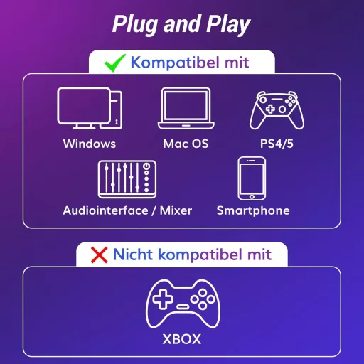 TONOR TD520 Dynamický USB/XLR Mikrofón so Stolným Stojanom - pre PC Hranie a Podcast Nahrávanie, YouTube Streamovanie, s Tlačidlom Stlmenia, 3.5mm C