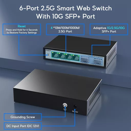 SODOLA 2.5G Webovo Spravovateľný Switch - 4 x 2.5G RJ45 + 2 x 10G SFP+ Port, 60Gbps Pásmo, Podpora VLAN/QoS, Kovové Šasi, Sieťový Prepínač