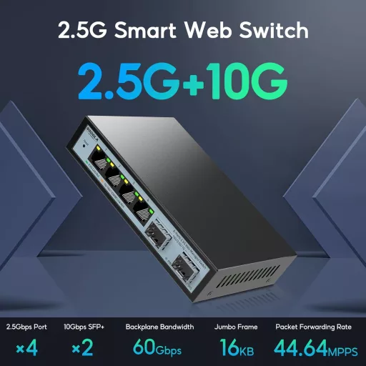 SODOLA 2.5G Webovo Spravovateľný Switch - 4 x 2.5G RJ45 + 2 x 10G SFP+ Port, 60Gbps Pásmo, Podpora VLAN/QoS, Kovové Šasi, Sieťový Prepínač