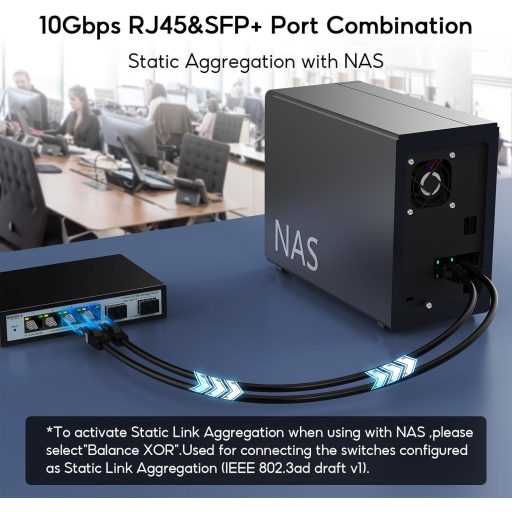 SODOLA 2.5G 6 portos menedzselhető switch 2 db 10G SFP+ porttal, QoS és VLAN támogatással