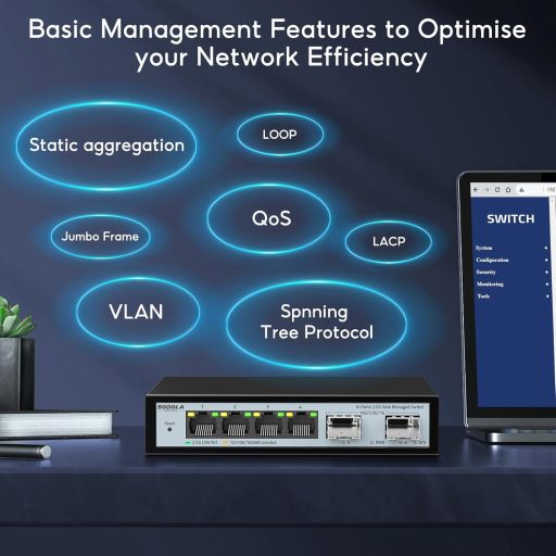 SODOLA 2.5G 6 portos menedzselhető switch 2 db 10G SFP+ porttal, QoS és VLAN támogatással