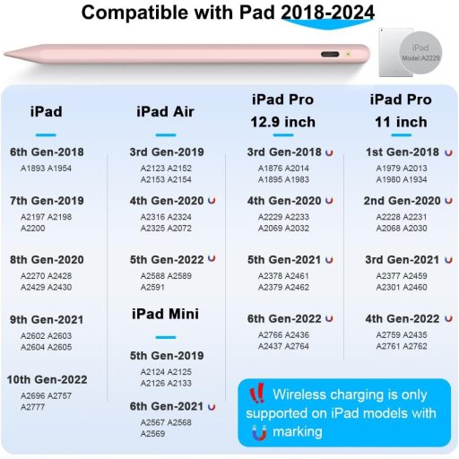 KIROSA Pencil 2nd Gen iPad stylus USB-C töltéssel, tilt érzékelés, pálmafelismerés