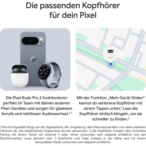 Căști wireless Google Pixel Buds Pro 2 cu anulare activă a zgomotului