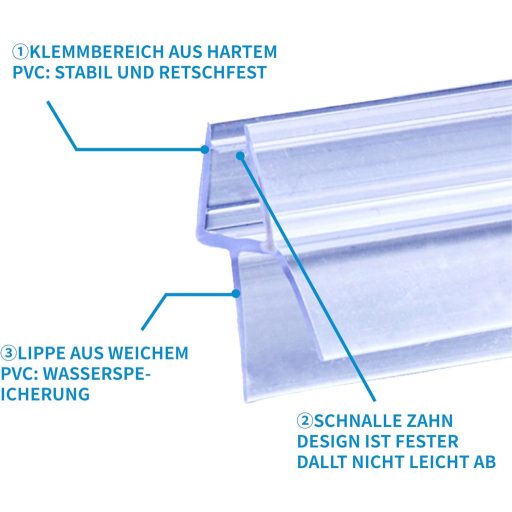 Garnitură ușă duș KOOBON 90 cm pentru sticlă de 4-6 mm cu cauciuc gros