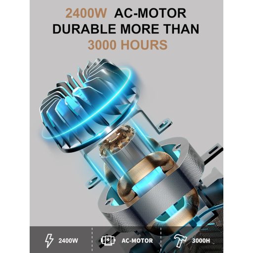 GRT PRO Professzionális Ionos Hajszárító 2400W AC Motor Diffúzorral és Stylizáló Fúvókákkal