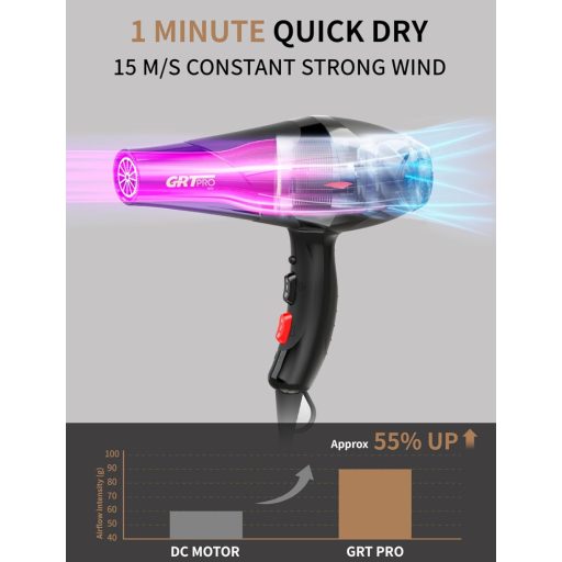 GRT PRO Professzionális Ionos Hajszárító 2400W AC Motor Diffúzorral és Stylizáló Fúvókákkal