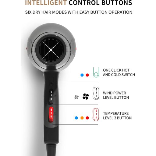 GRT PRO Uscător de păr ionic profesional 2400W cu motor AC, difuzor și duze de styling