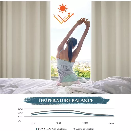 PONY DANCE Draperie Extra Largă Opacă cu Bandă Ondulată - Perdea Termoizolantă Despărțitoare pentru Sistem de Șină, 245x200 cm, Bej Deschis