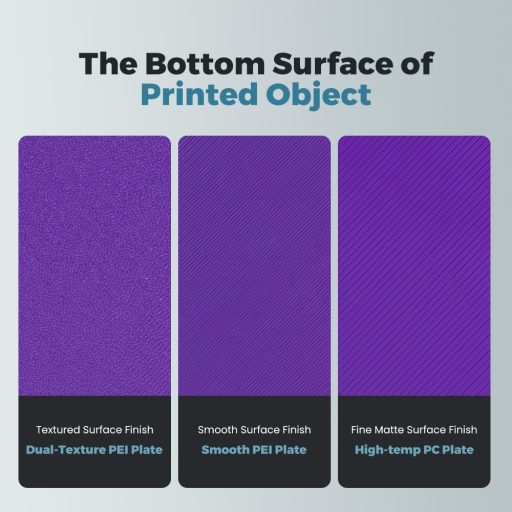 FLASHFORGE Adventurer 5M Pro mágneses PEI nyomtatólap - PLA/TPU/PETG nyomtatáshoz