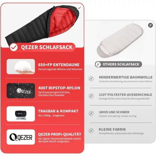 QEZER 650 zimska vreća za spavanje punjena guščjim paperjem, do -30°C, za kampiranje i planinarenje.