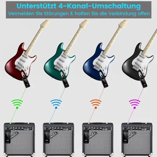 Sistem wireless 5.8GHz transmițător-receptor pentru chitară 1Mii M2 cu autonomie de 8 ore