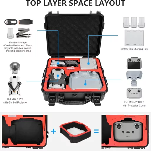 FPVtosky DJI Mini 4 Pro 5 az 1-ben kiegészítő szett táskával