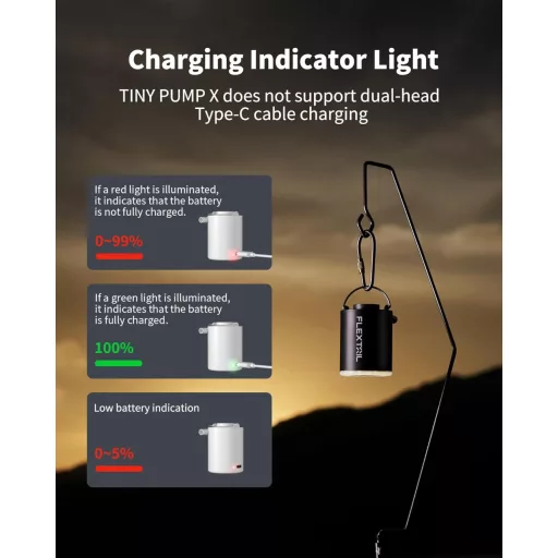 FlexTailGear Mini Pompă 2024: Pompă Electrică de Camping 4kPa pentru Umflat și Dezumflat, cu Lampă, USB