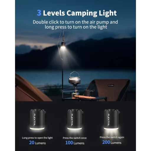 FlexTailGear Mini Pompă 2024: Pompă Electrică de Camping 4kPa pentru Umflat și Dezumflat, cu Lampă, USB
