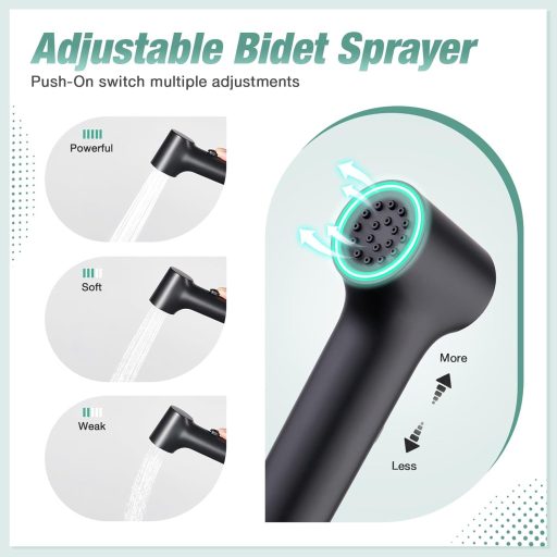 Faustina Bidet Zuhanyfej Fekete Matt Sárgaréz Falra Szerelhető Higiéniai Zuhany