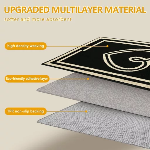 Covoraș de intrare lavabil Artanchao, impermeabil, antiderapant, pentru reținerea murdăriei