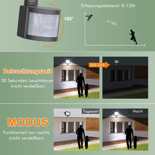 MEIKEE 50W LED Reflector cu Senzor de Mișcare - 4700LM, 6500K, Lampă de Exterior IP66 Impermeabilă pentru Grădină, Garaj, cu Cap Rotativ 360°, Negru