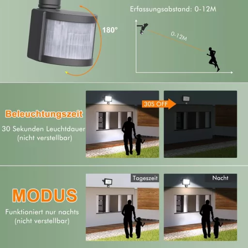 MEIKEE 50W LED Reflektor Mozgásérzékelővel - 4700LM, 6500K, IP66 Vízálló Kültéri Lámpa Kerthez, Garázshoz, 360° Forgatható Fejjel, Fekete